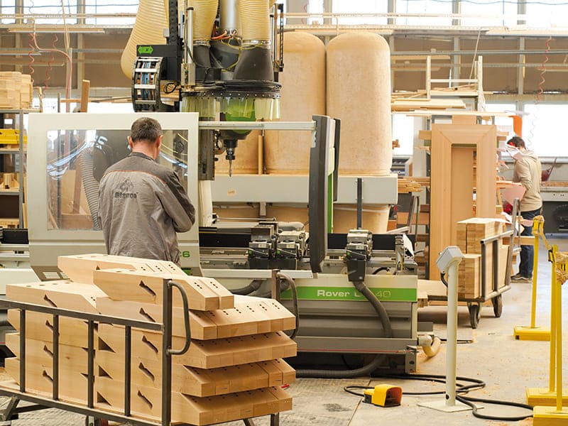 Производственные предприятия